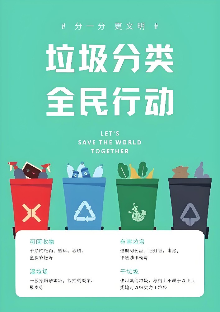 垃圾分类行业发展状况